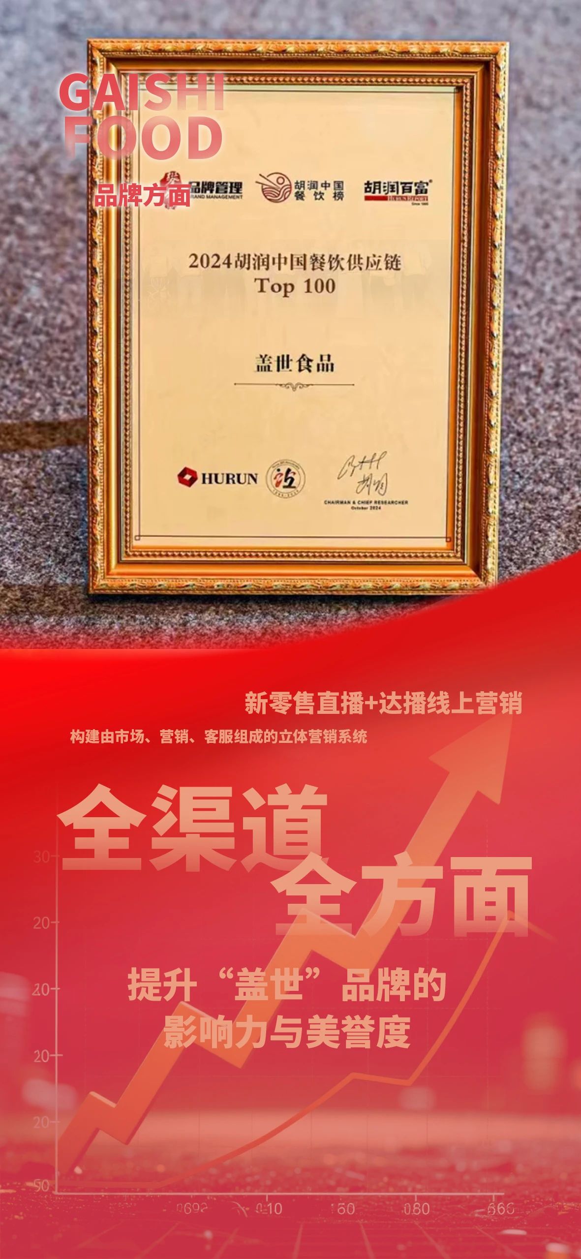 UG环球·(中国集团)官方网站