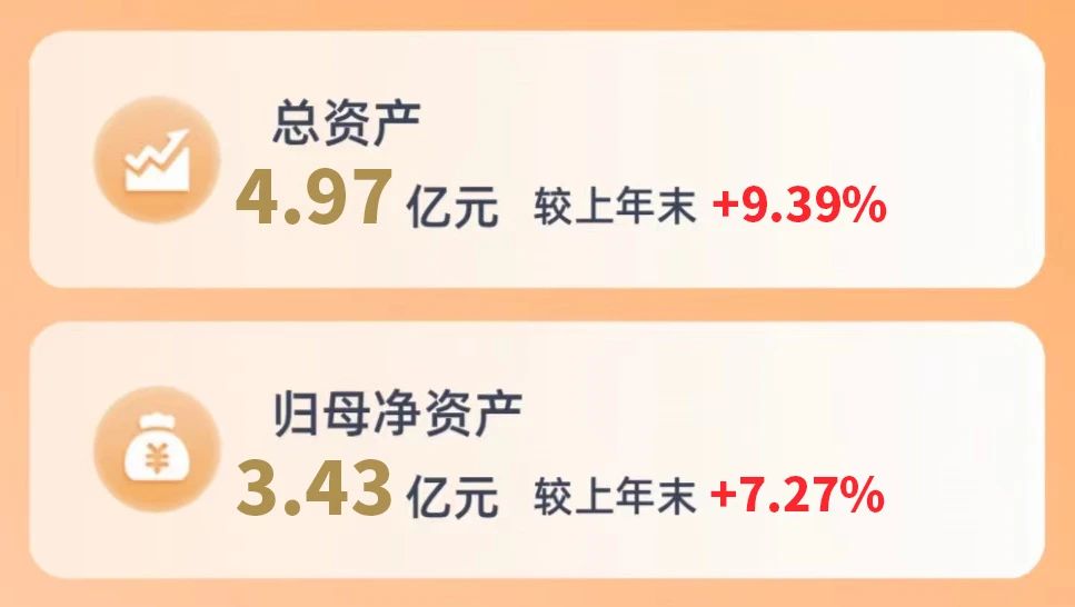 UG环球·(中国集团)官方网站