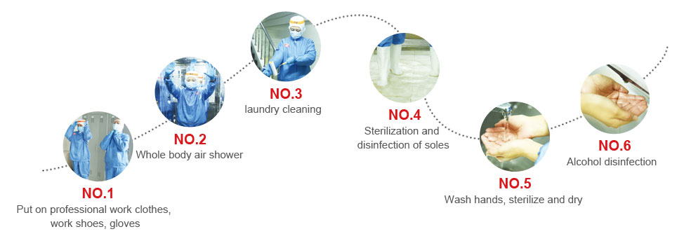 53e4ac4d719271cb7b04eed4a258b221